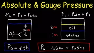 Absolute Pressure vs Gauge Pressure - Fluid Mechanics - Physics Problems