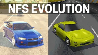 Evolution of NFS Games (1994-2019)