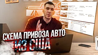 Как купить авто из США? | Как заработать? | Покупка| Доставка| Таможня| Оформление| AVTOJOY Motors