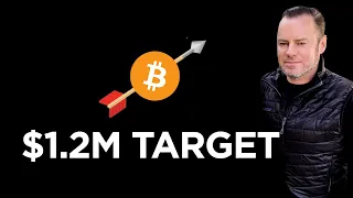 🌟Bitcoin's new ATH, EY $1.2M💰Tgt & Game Theory on 🚀