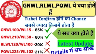 GNWL,RLWL,PQWL,Kya Hota Hai | Waiting Tickets Confirm Kaise Hota Hai | Indian railway waiting ticket