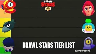 Brawl Stars tier No skill- Skill