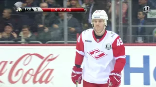 Spartak 0  Traktor 2, 24 November 2017 Highlights