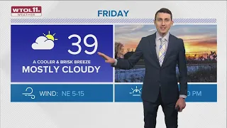 Cool, windy Friday; morning fog, afternoon sun expected over weekend | WTOL 11 Weather