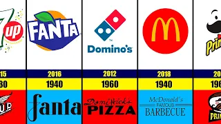 Logo Evolution Food & Drink  logo comparison