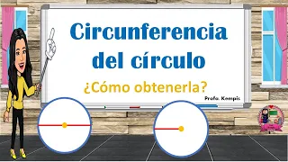 Circunferencia y perímetro del círculo