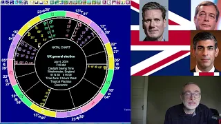 Fri May 24 2024 astrology: ALL 12 SIGNS, UK general election