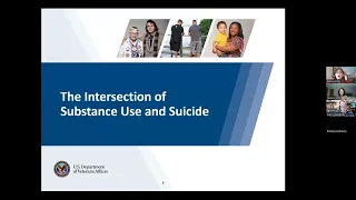 MOC 2022: Suicide Risk Identification and Safety Planning