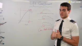 Coefficient of lift