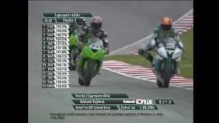 Round 1 - SuperSports 600c Friday Practice News - 2012 PETRONAS Asia Road Racing Championship