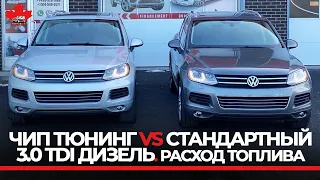 2013 Тоурег TDI с чип-тюнингом против 2013 Тоурег  TDI стандартный - расход топлива. Езда.