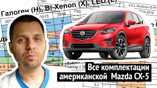 Все комплектации американской Mazda CX-5 первого поколения, 2013-2016