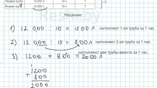 №84 / Глава 1 - Математика 5 класс Герасимов