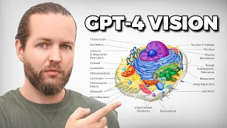 How Access GPT-4 Vision & DALL·E 3 [See 17 Mind-Blowing Examples]