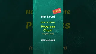 How to create progress chart | Doughnut chart #shorts