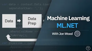 Machine Learning Crash Course With ML.NET