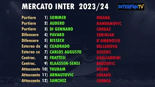 Sommer, Pavard, Frattesi, Thuram e molto altro: il voto al mercato dell'Inter!