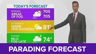 New Orleans Weather: Near-record highs Thursday cool front on Friday