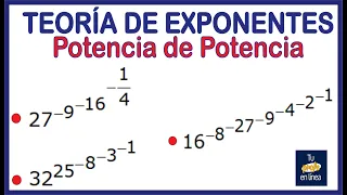 📘TEORÍA DE EXPONENTES 03: Exponentes de Exponentes