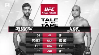 Yair Rodriguez vs. BJ Penn Preview - Watch UFC Phoenix Prelims LIVE Sun. at 8 p.m. ET on FN Canada