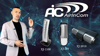Откройте для себя преимущества воздухоочистителей AIC: подробный обзор моделей