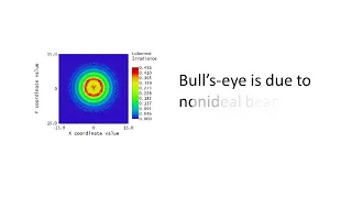 Why Does a Michelson Interferometer have a Bull's-Eye Interference Pattern (sometimes)?