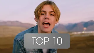 Top 10 Most streamed THE KID LAROI Songs (Spotify) 24. April 2021