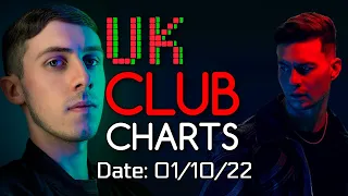 🇬🇧 UK CLUB CHARTS (01/10/2022) | UPFRONT & COMMERCIAL POP | MUSIC WEEK