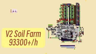 Soil Farm V2, NEVER Worry About Your Landscape In Minecraft!