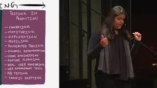 Cindy Sridharan: Testing Microservices: A Sane Approach Pre-Production & In Production