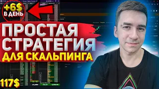 ЛУЧШАЯ СТРАТЕГИЯ ДЛЯ ТРЕЙДИНГА! На Binance Futures | Разбор Сделок | Скальпинг криптовалют Cscalp