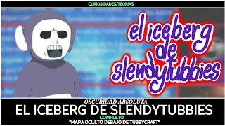 Mega Iceberg De Slendytubbies Parte 3-Final (Inspirado en el Fantasma antisocial)