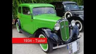 Skoda car history (1905-2008)