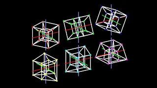 超立方体のXY、YZ、XZ、XW、YW、ZW面内での回転。