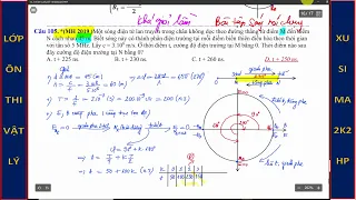 Ôn tập chương 4 sóng điện từ _video 2