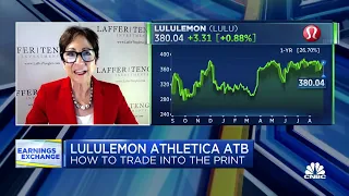 Lululemon's strong Chinese demand sets the stock apart from other retailers: Laffer Tengler CEO