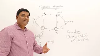 3.6 Dijkstra Algorithm - Single Source Shortest Path - Greedy Method