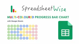 Multi-Coloured Progress Bar Chart in Google Sheets