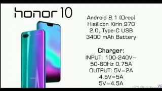 Samsung galaxy A8 VS Honor 10 VS Huawei P20 Pro VS One Plus 6 VS  Xperia XZ2 VS MI 8| Charging test!