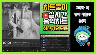 [최신가요 실시간 인기차트] 2024년 2월 17일 3주차, 멜론차트 X, 종합차트O, 노래모음 KPOP 플레이리스트