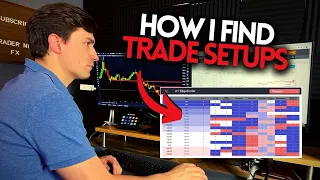 REVEALING How I Find My Forex Trading Setups: My Forex Strategy!