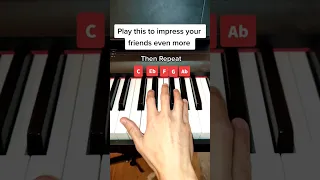 How to play Fallen Kingdom (Viva la Vida) on Piano