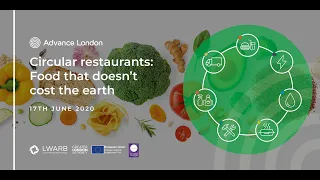 Circular Restaurants: Food That Doesn't Cost The Earth