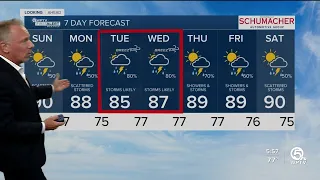 First Alert Weather Forecast For September 25, 2022