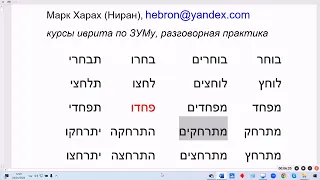 1734. Глаголы со 2-й буквой корня ХЕТ. Особенности произношения в нормативном иврите