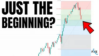 DUMB Money is About to Get CRUSHED AGAIN? [SPY, QQQ, TSLA, AAPL, IWM, BITCOIN]