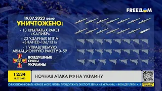 Оккупанты обстреляли Одессу ракетами и дронами! Что известно о последствиях ночной атаки врага?