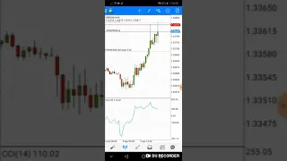 IC markets fundermental manipulations