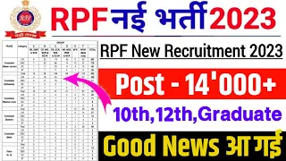 RPF Constable & SI New Vacancy 2023 | RPF Syllabus 2023 | RPF Vacancy 2023 | RPF recruitment 2023