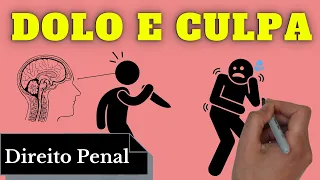 Dolo e Culpa (Direito Penal): Resumo Completo